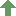 Till b&ouml;rjan