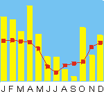 Fl&ouml;de/m&aring;n